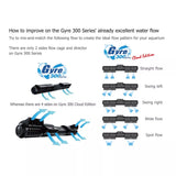 Maxspect Gyre XF330 Cloud Edition - Double Package (2x 2350 GPH)